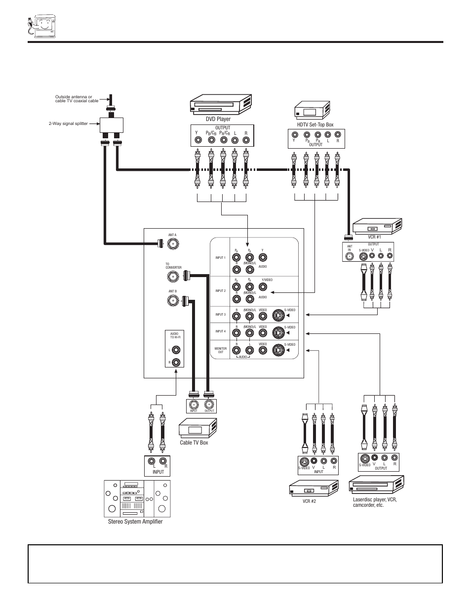 Rear panel connections, Typical full-feature setup, 43fwx20b) | Stereo system amplifier, Dvd player | Hitachi 57UWX20B  EU User Manual | Page 12 / 64