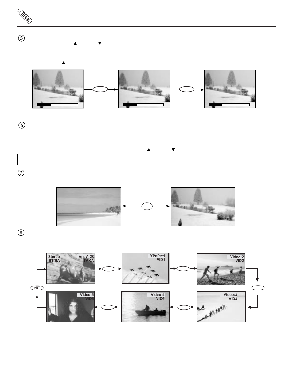 How to use the remote to control your tv | Hitachi 57UWX20B  EU User Manual | Page 22 / 64