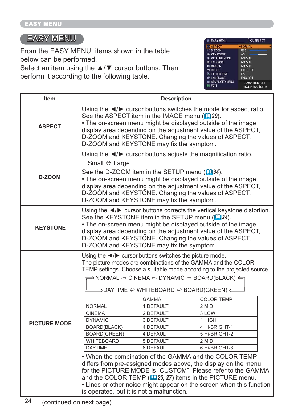 Easy menu | Hitachi CP-D10 User Manual | Page 24 / 65