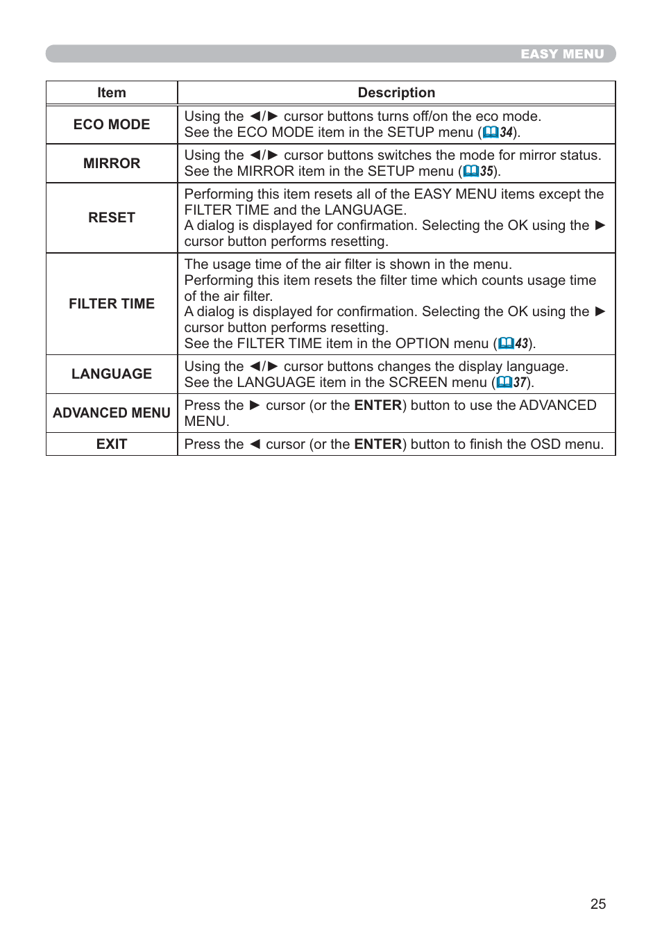 Hitachi CP-D10 User Manual | Page 25 / 65