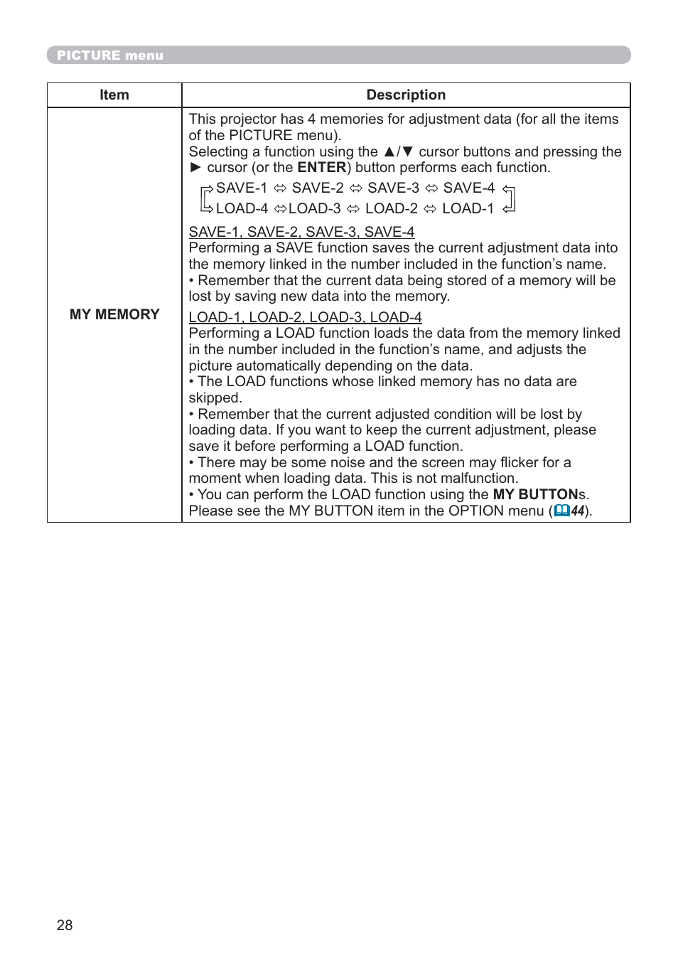 Hitachi CP-D10 User Manual | Page 28 / 65