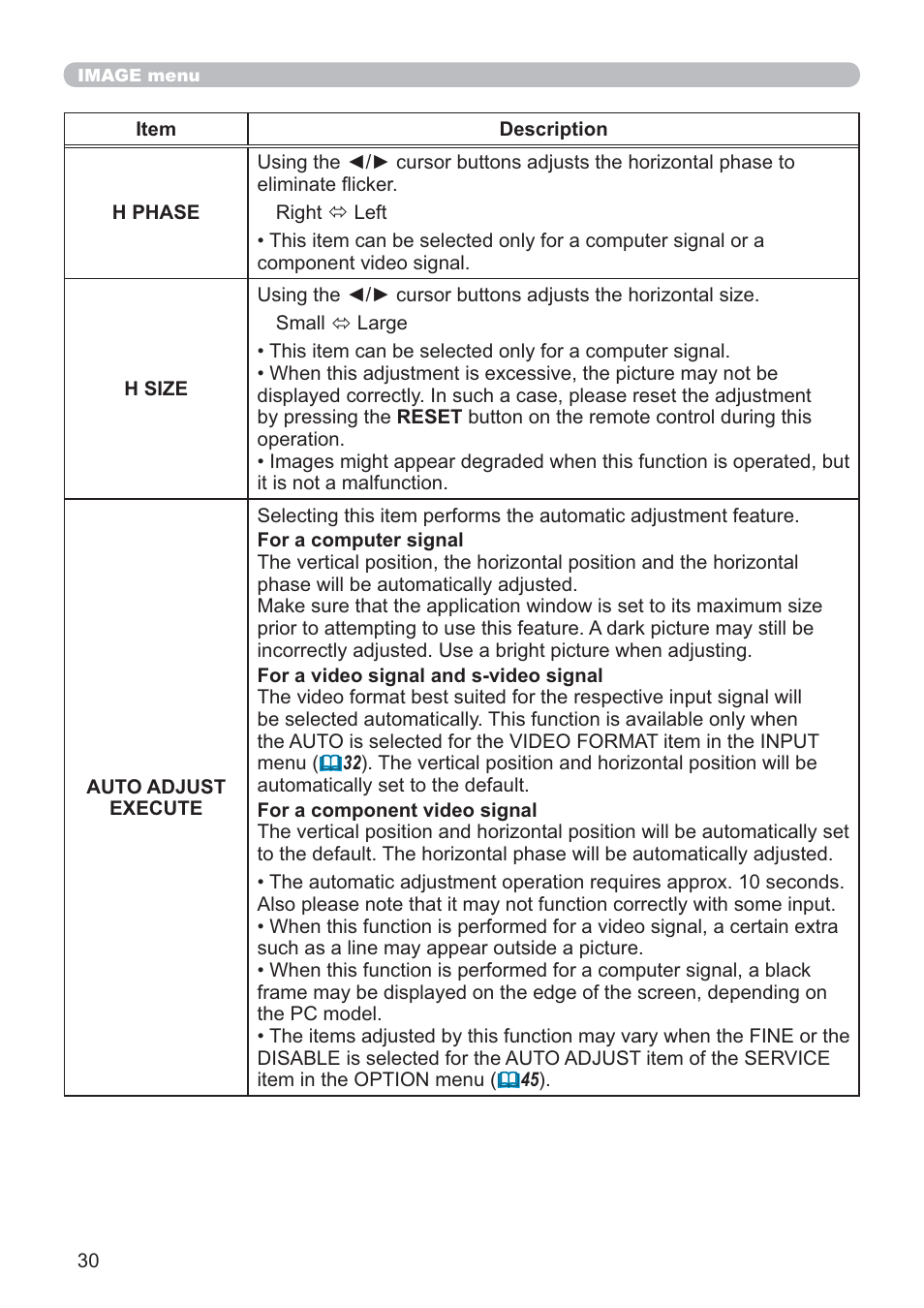 Hitachi CP-D10 User Manual | Page 30 / 65