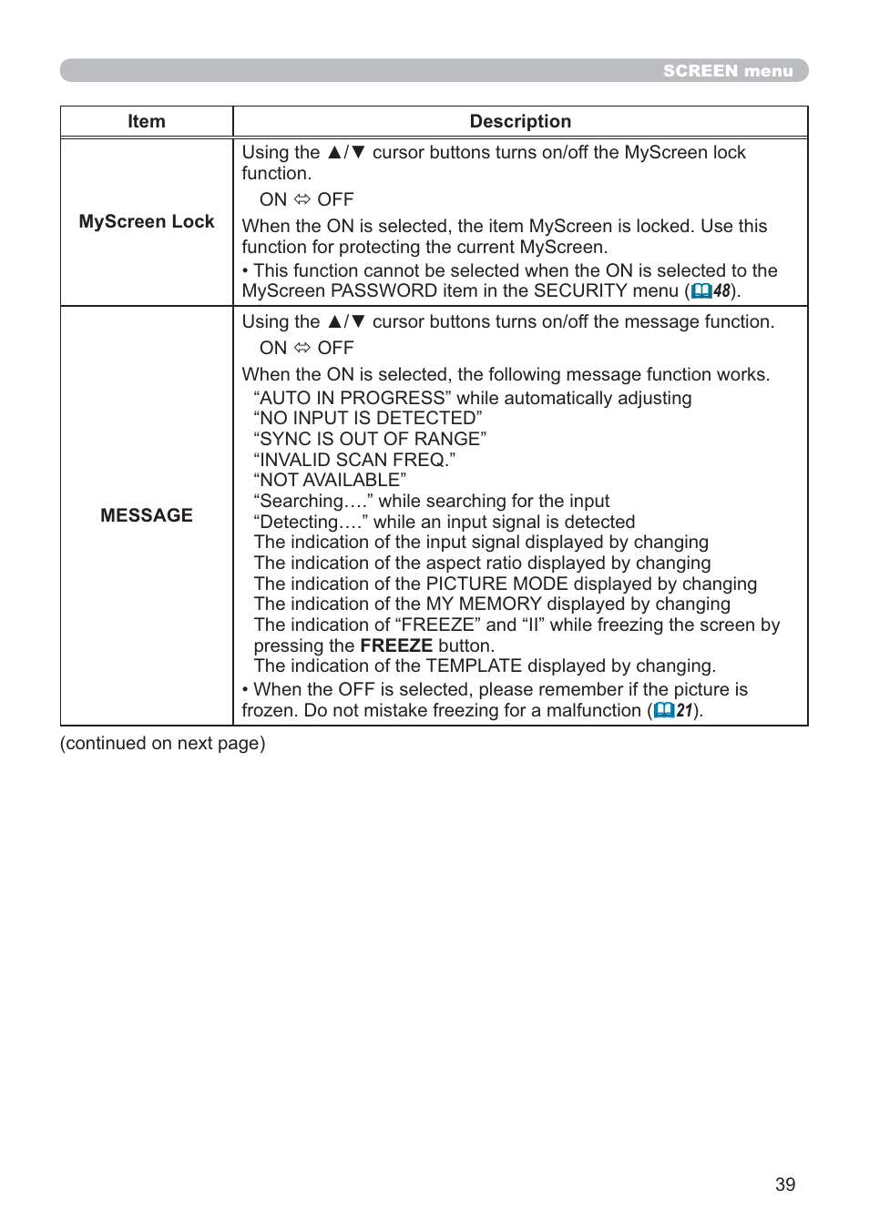 Hitachi CP-D10 User Manual | Page 39 / 65