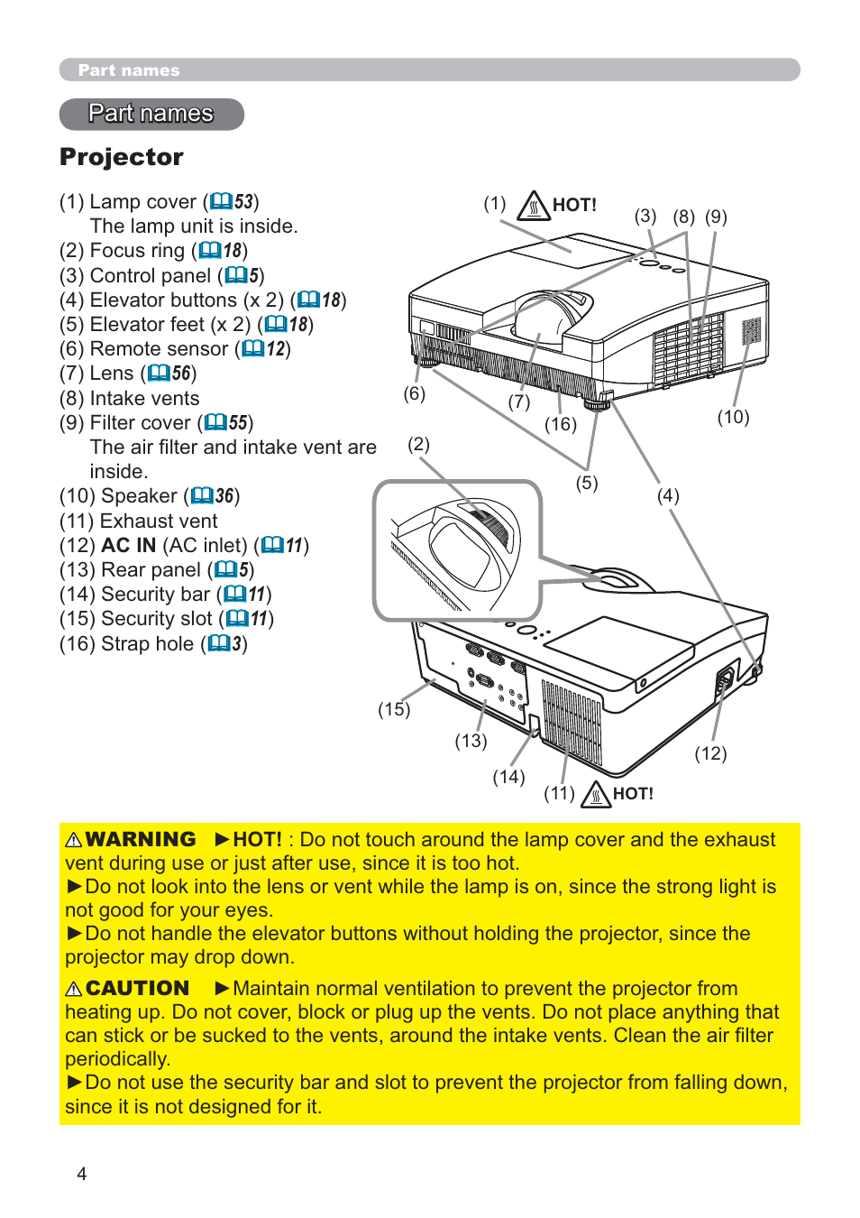 Part names projector | Hitachi CP-D10 User Manual | Page 4 / 65