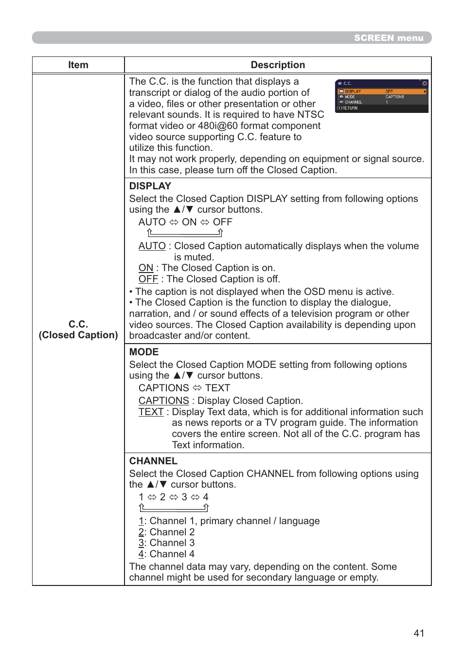 Hitachi CP-D10 User Manual | Page 41 / 65