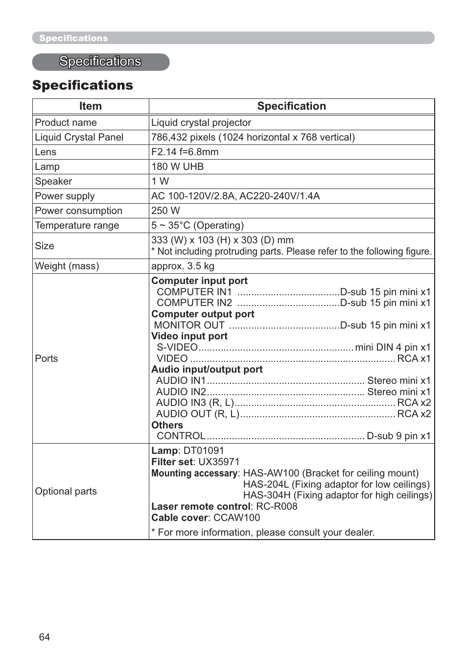 Speciﬁcations | Hitachi CP-D10 User Manual | Page 64 / 65