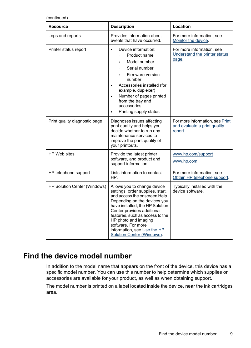 Find the device model number | HP Officejet 6000 User Manual | Page 13 / 168