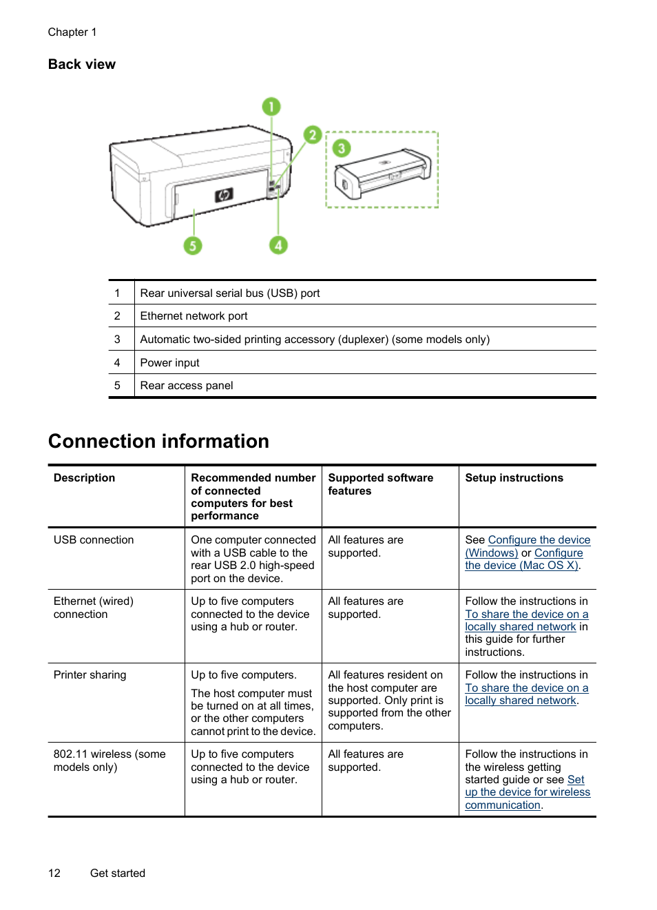 Back view, Connection information | HP Officejet 6000 User Manual | Page 16 / 168