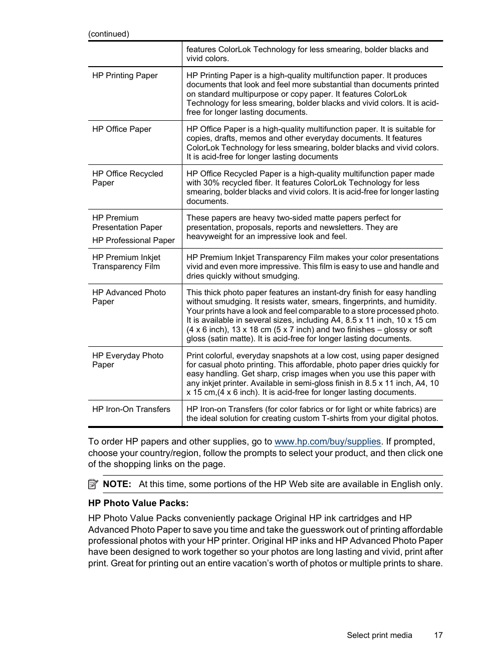 HP Officejet 6000 User Manual | Page 21 / 168