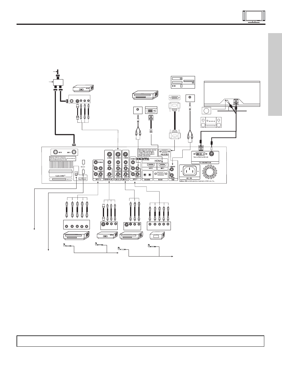 Rear panel connections, First time use | Hitachi 55HDX61 User Manual | Page 25 / 100