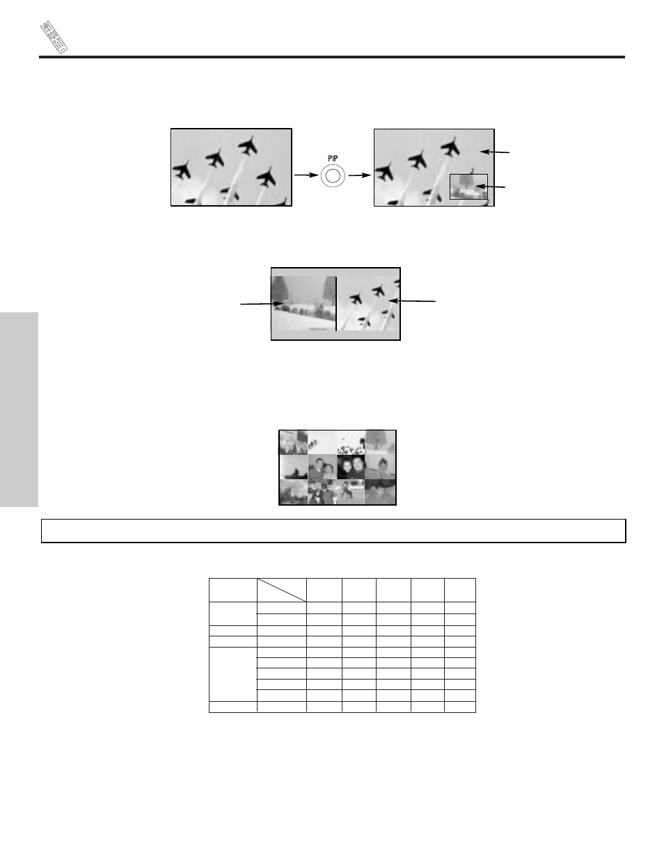 Picture-in-picture (pip), The remote control | Hitachi 55HDX61 User Manual | Page 40 / 100