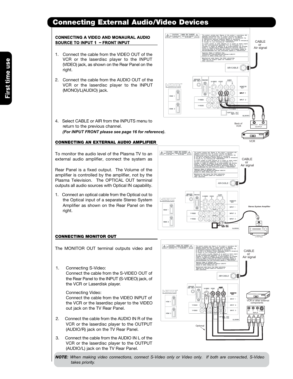 Connecting external audio/video devices | Hitachi P42T501 User Manual | Page 22 / 87