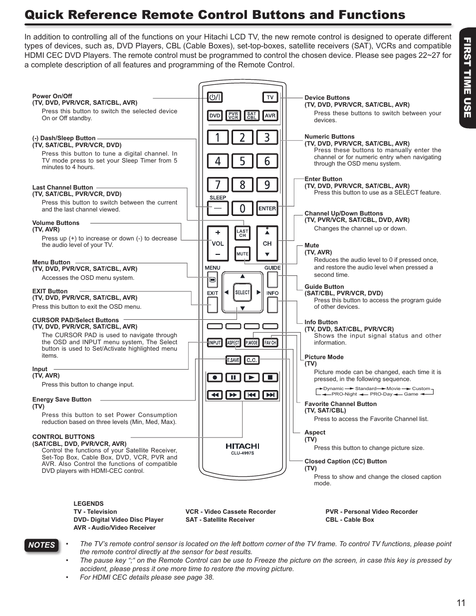 Hitachi ULTRAVISION L32S504 User Manual | Page 11 / 60