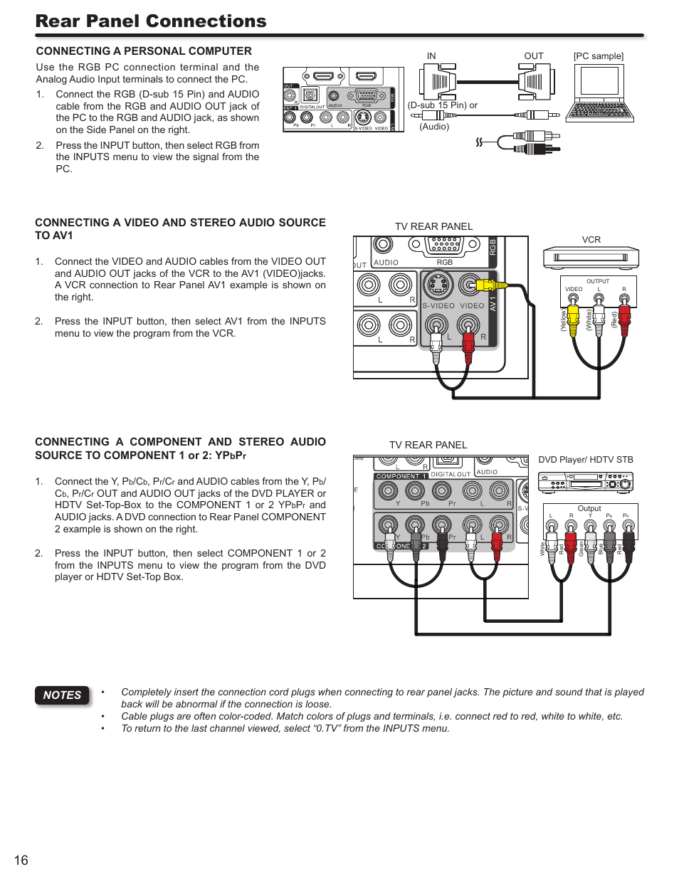 Rear panel connections | Hitachi ULTRAVISION L32S504 User Manual | Page 16 / 60