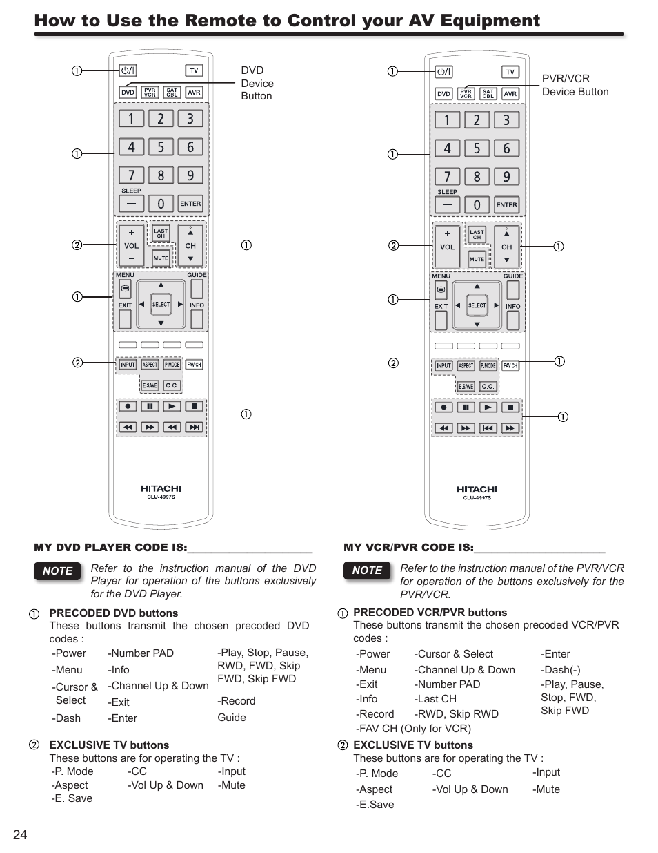 How to use the remote to control your av equipment | Hitachi ULTRAVISION L32S504 User Manual | Page 24 / 60