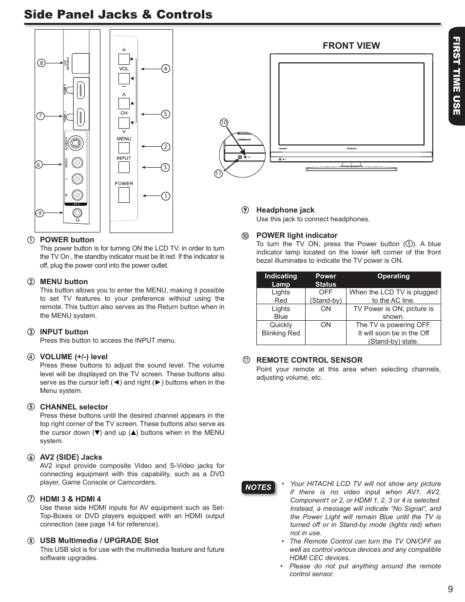 Side panel jacks & controls, Front view | Hitachi ULTRAVISION L32S504 User Manual | Page 9 / 60
