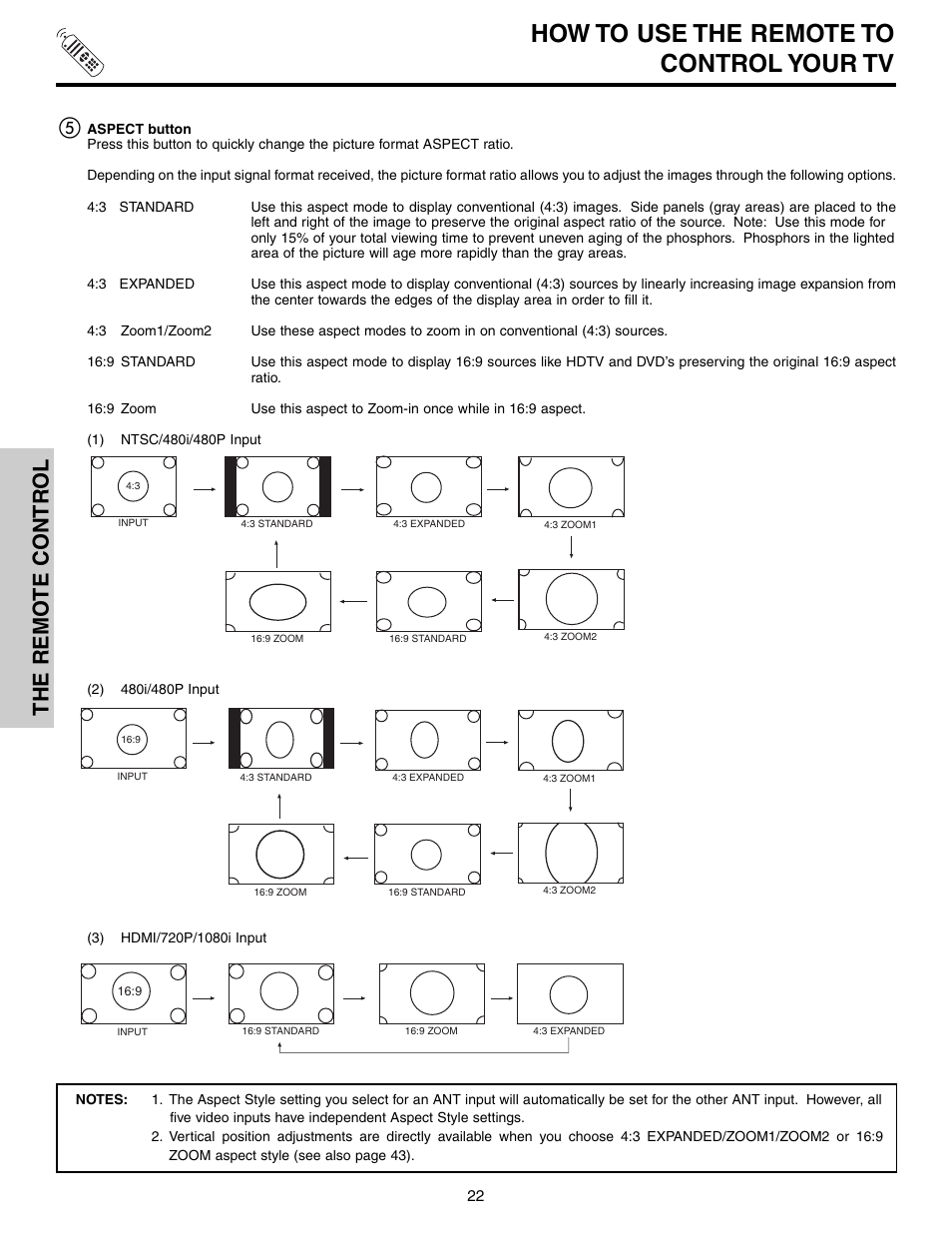 How to use the remote to control your tv, The remo te contr ol | Hitachi 65F710 User Manual | Page 22 / 80