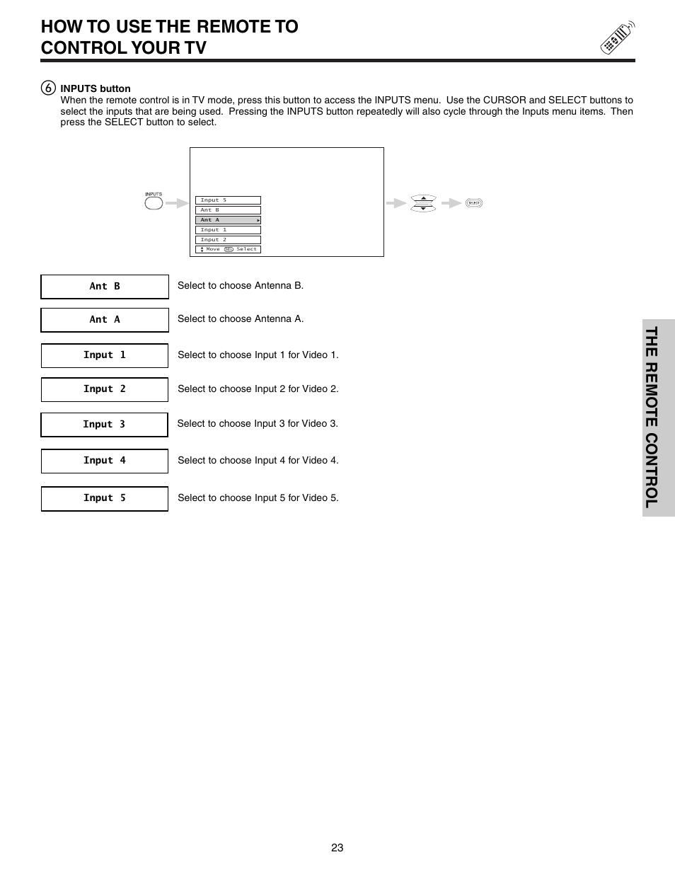 How to use the remote to control your tv, The remo te contr ol ቧ | Hitachi 65F710 User Manual | Page 23 / 80