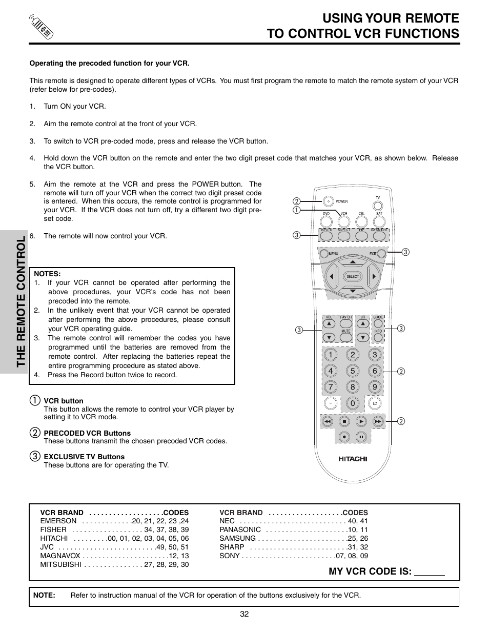 Using your remote to control vcr functions, The remo te contr ol | Hitachi 65F710 User Manual | Page 32 / 80