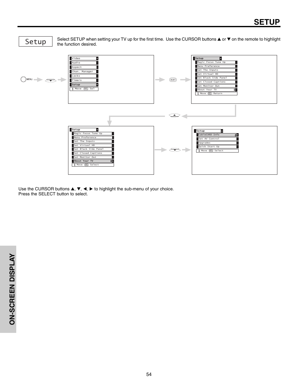 Setup, On-screen displa y | Hitachi 65F710 User Manual | Page 54 / 80