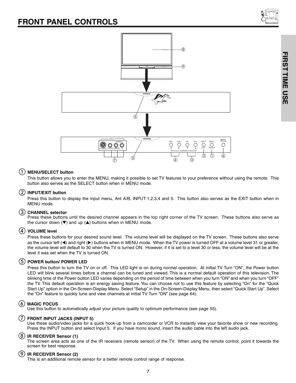 Front panel controls, First time use | Hitachi 65F710 User Manual | Page 7 / 80