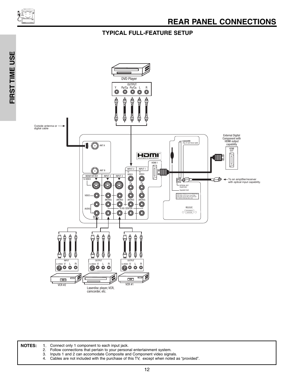 Rear panel connections, First time use, Typical full-feature setup | Dvd player | Hitachi 57F710S User Manual | Page 12 / 80