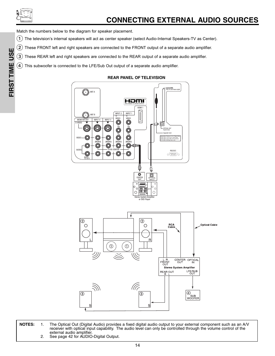 Connecting external audio sources, First time use | Hitachi 57F710S User Manual | Page 14 / 80