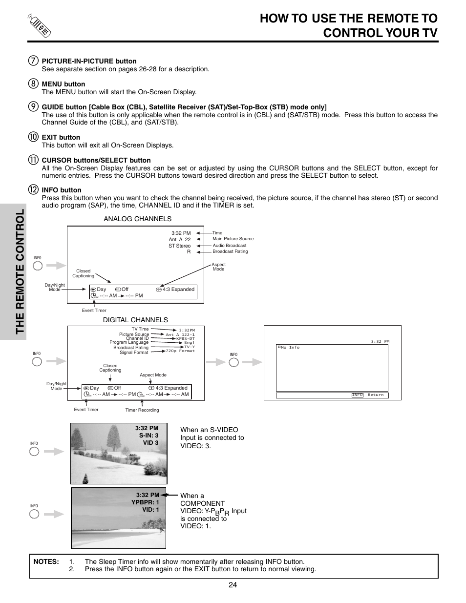 How to use the remote to control your tv, The remo te contr ol | Hitachi 57F710S User Manual | Page 24 / 80