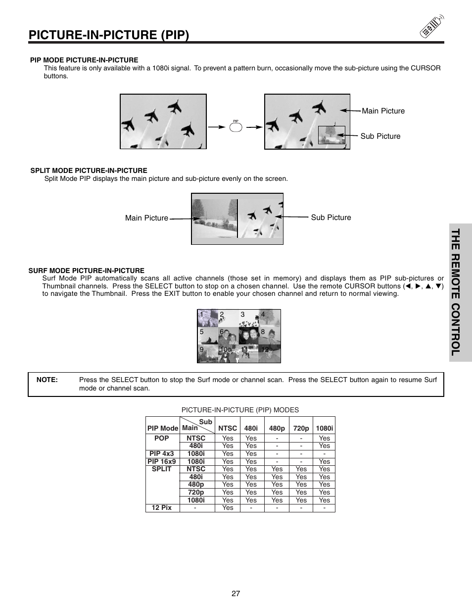 Picture-in-picture (pip), The remo te contr ol | Hitachi 57F710S User Manual | Page 27 / 80