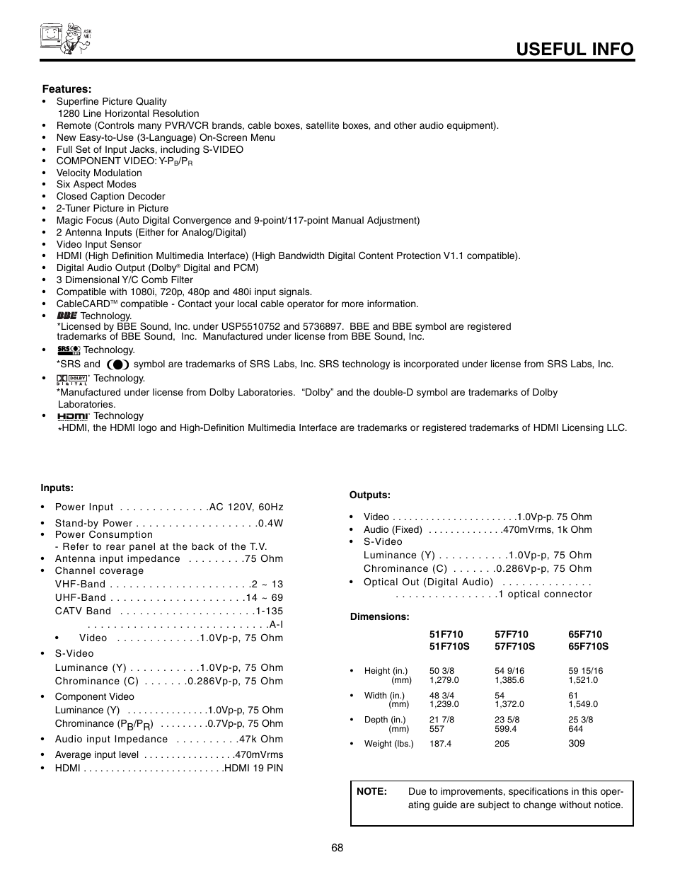 Useful info | Hitachi 57F710S User Manual | Page 68 / 80
