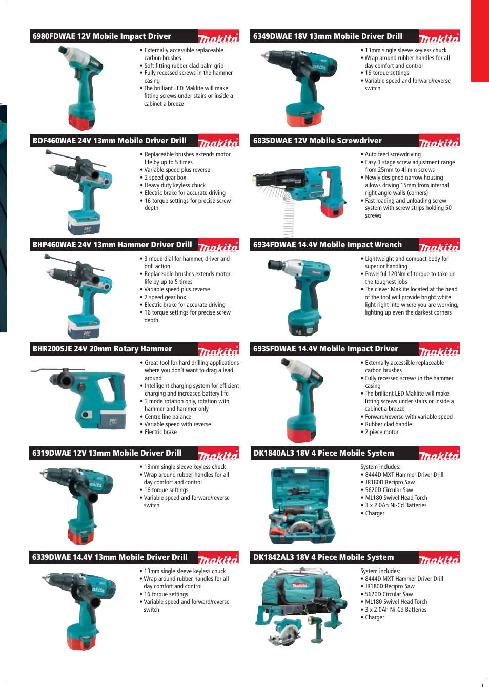 United tools national catalogue 2006 | Hitachi DS14DVF3 User Manual | Page 10 / 30