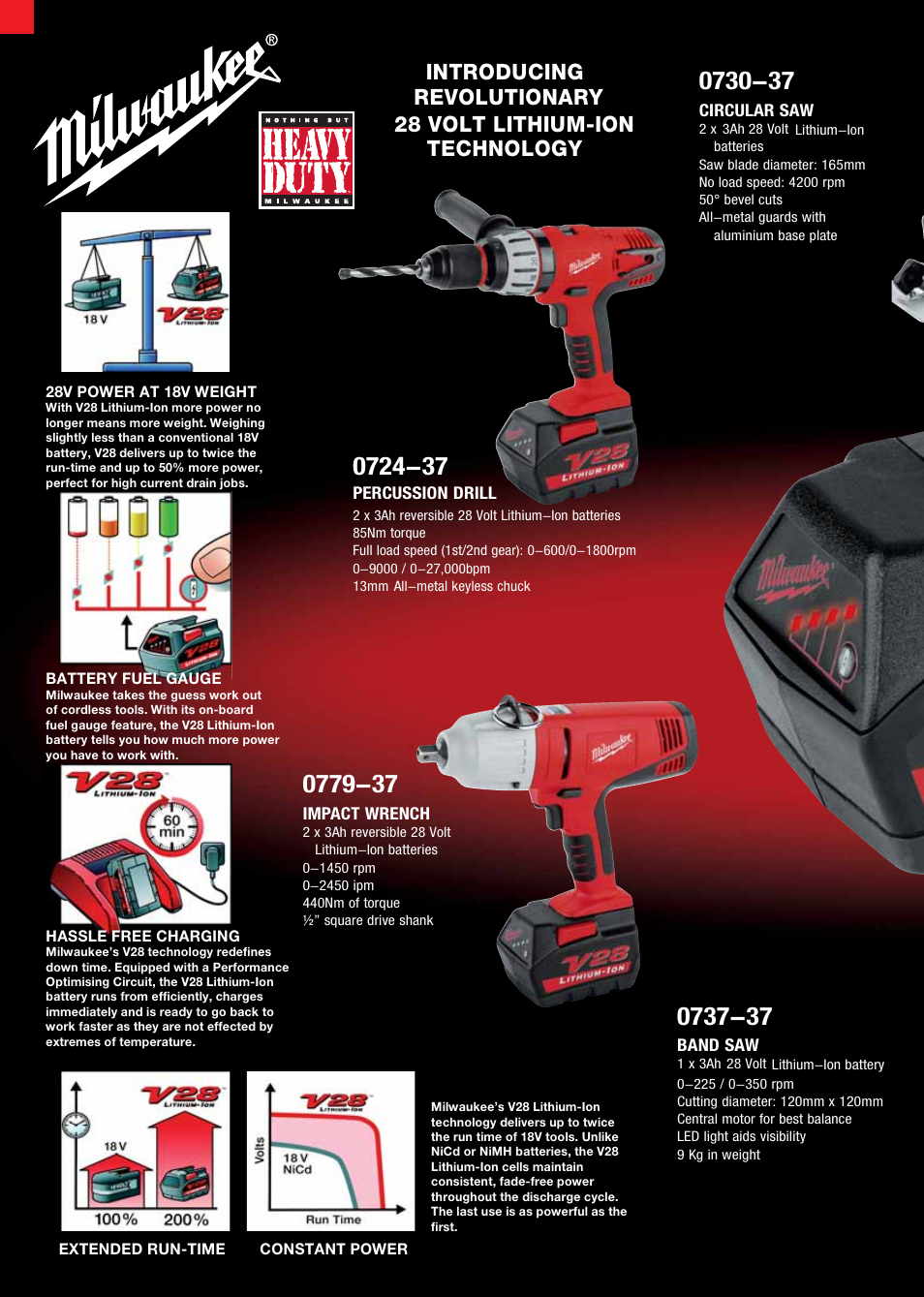 Hitachi DS14DVF3 User Manual | Page 27 / 30