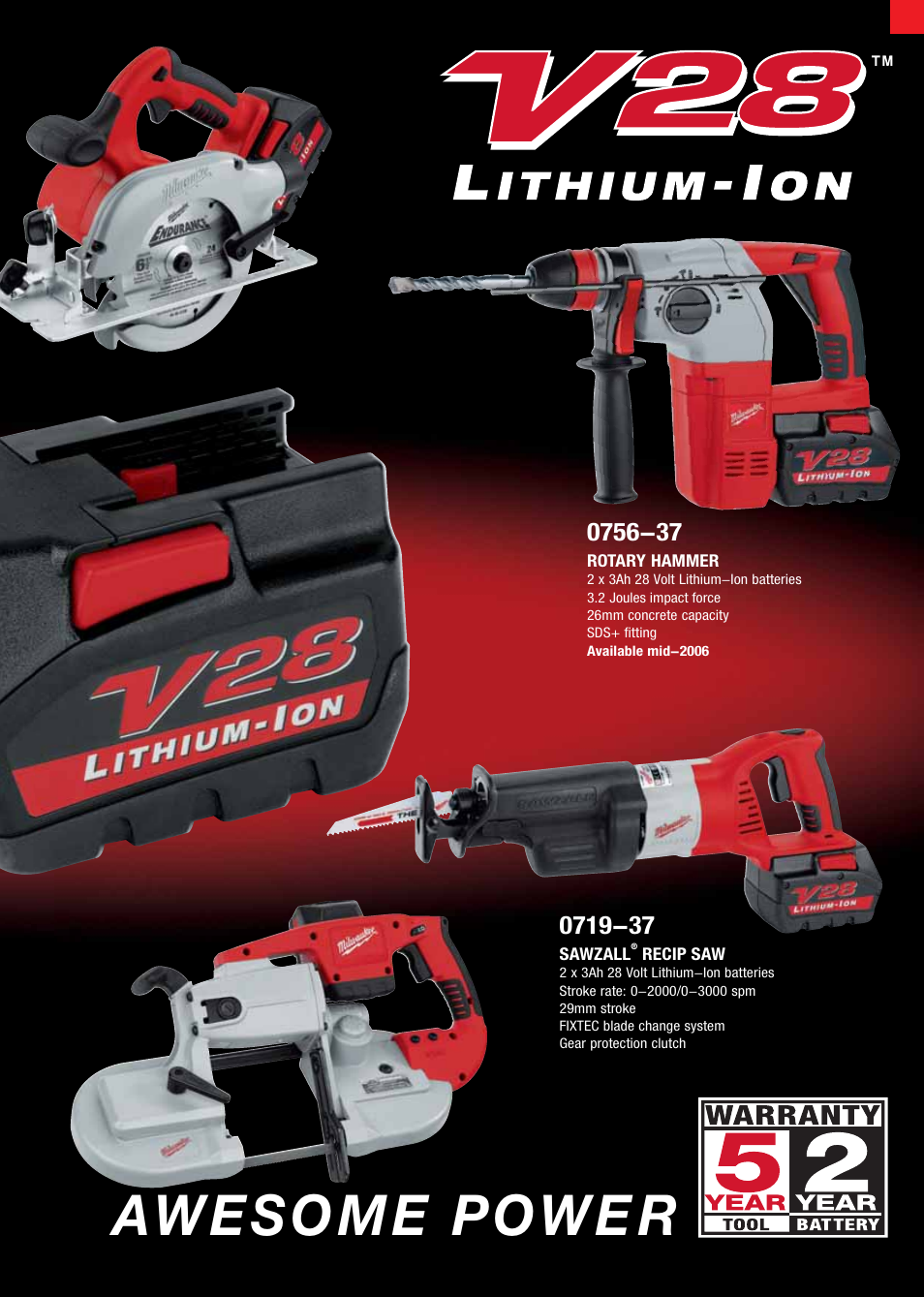 Awesome powe r | Hitachi DS14DVF3 User Manual | Page 28 / 30