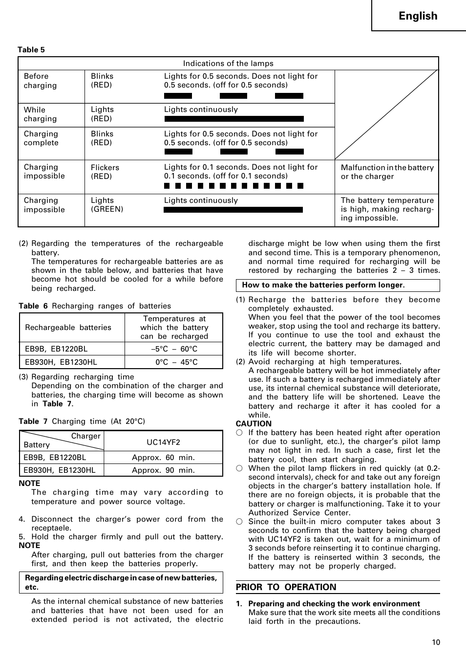 English | Hitachi WR 12DM User Manual | Page 11 / 98