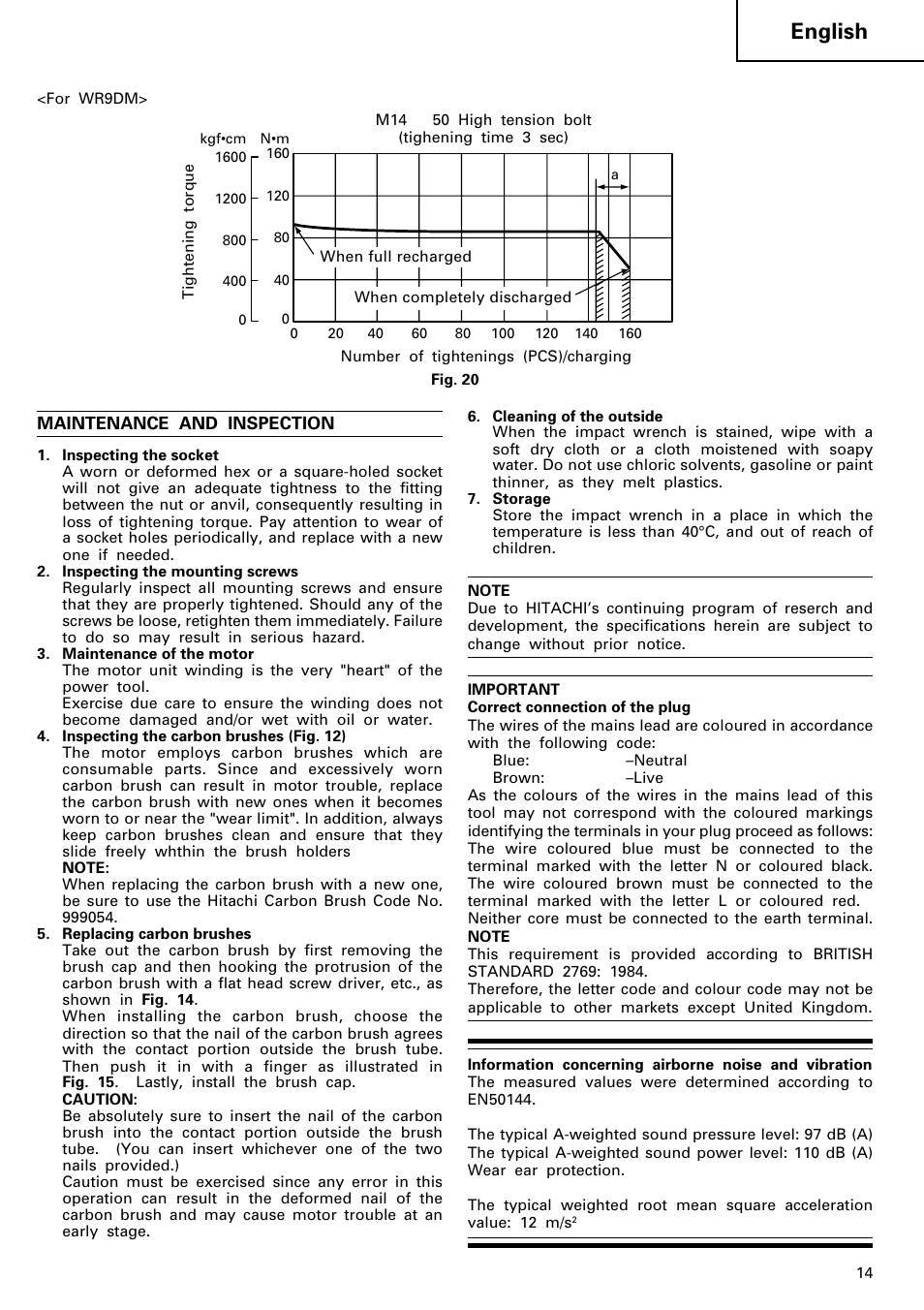 English | Hitachi WR 12DM User Manual | Page 15 / 98