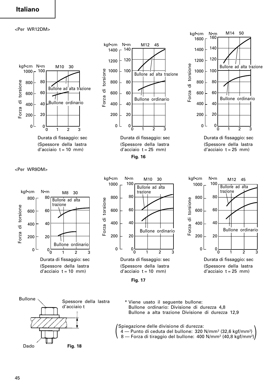 Italiano | Hitachi WR 12DM User Manual | Page 46 / 98