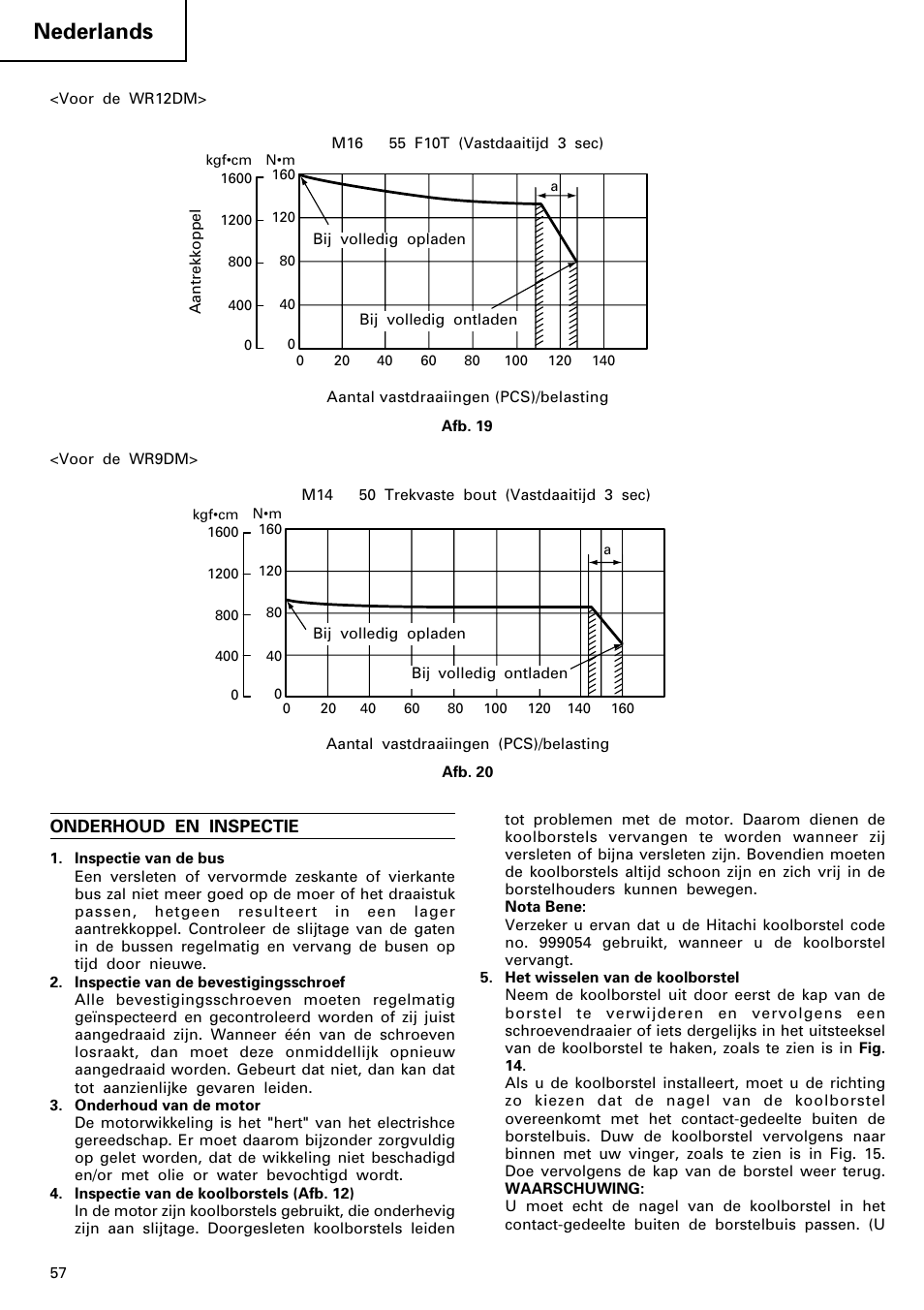 Nederlands | Hitachi WR 12DM User Manual | Page 58 / 98