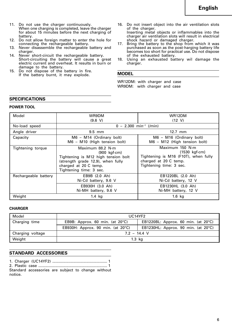 English | Hitachi WR 12DM User Manual | Page 7 / 98