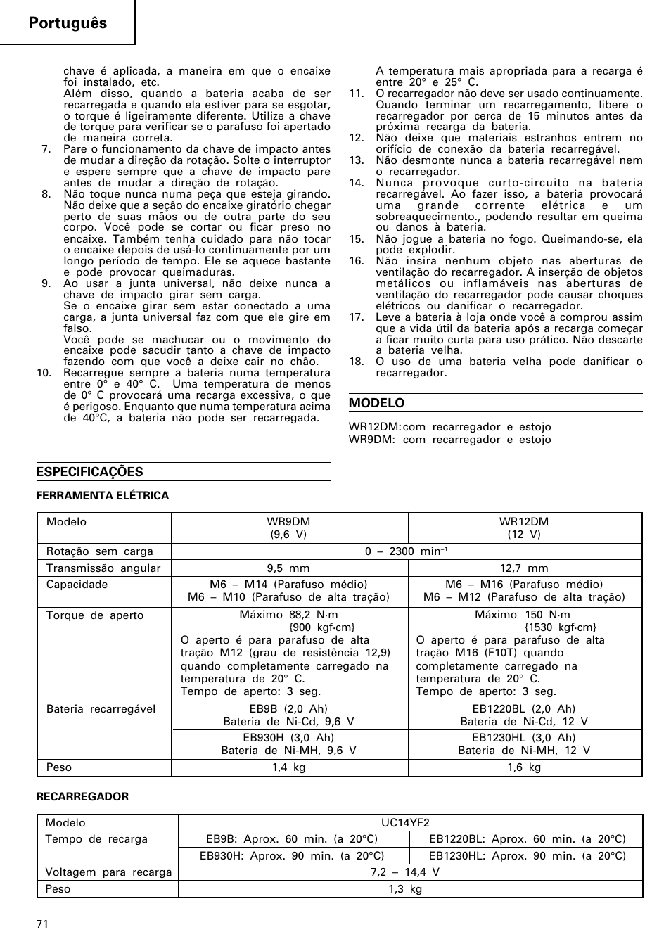 Português | Hitachi WR 12DM User Manual | Page 72 / 98