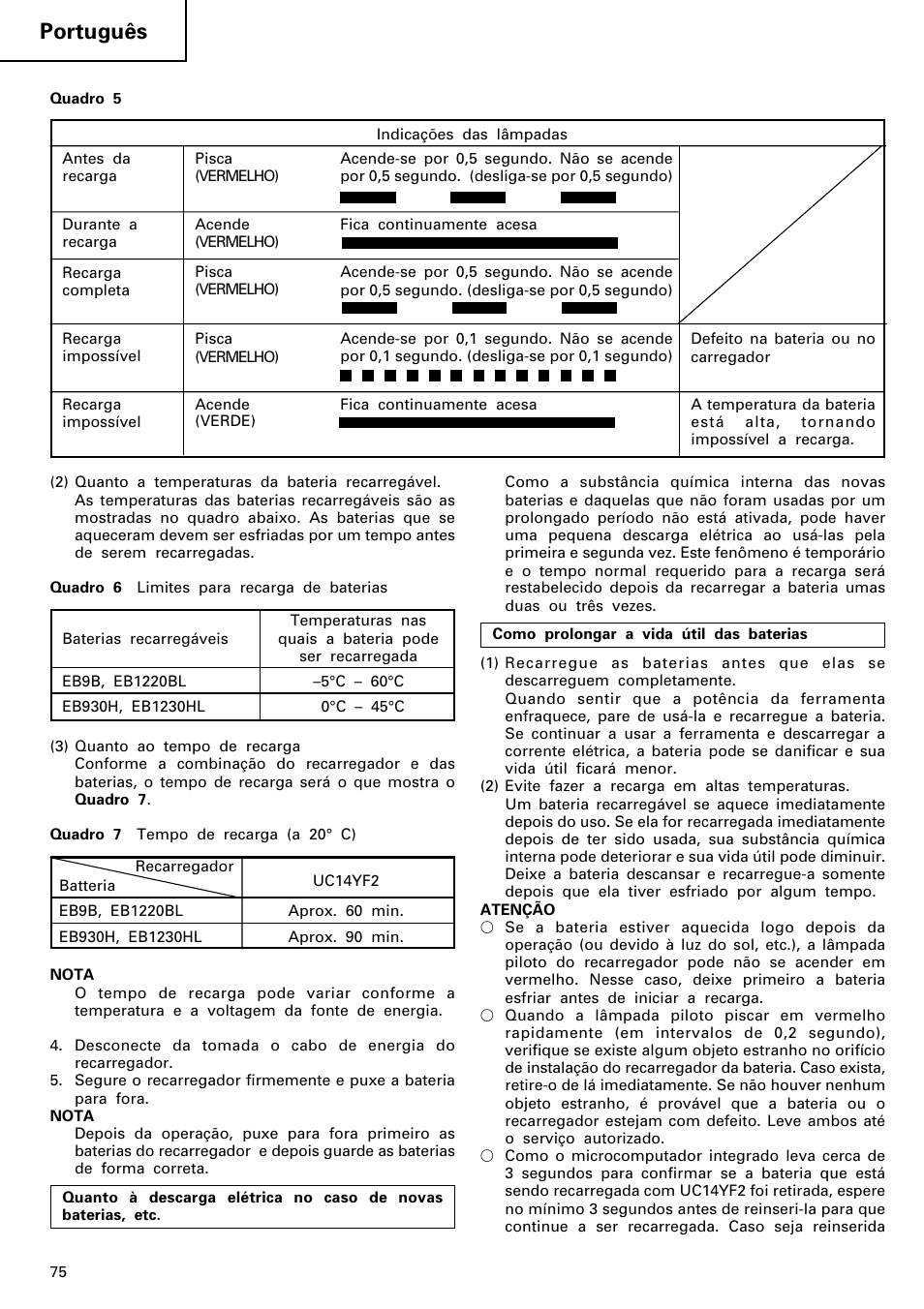 Português | Hitachi WR 12DM User Manual | Page 76 / 98