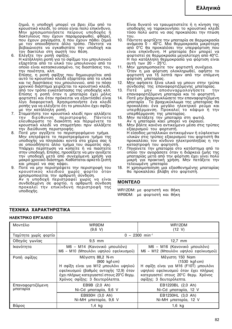 Ελληνικά | Hitachi WR 12DM User Manual | Page 83 / 98