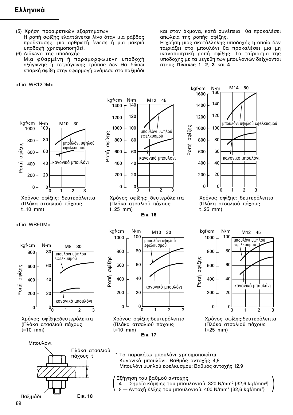 Ελληνικά | Hitachi WR 12DM User Manual | Page 90 / 98