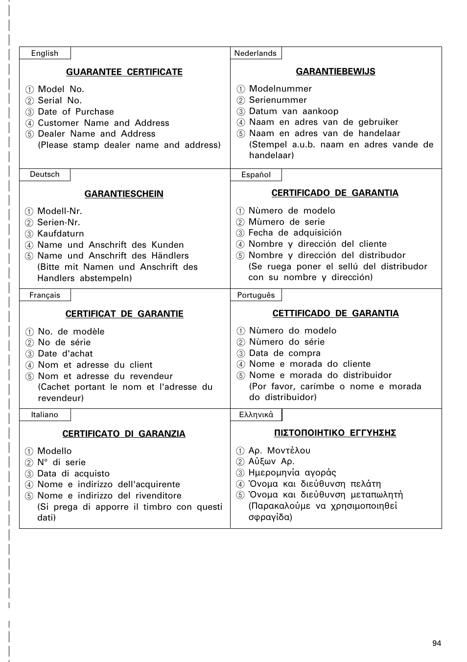 Hitachi WR 12DM User Manual | Page 95 / 98
