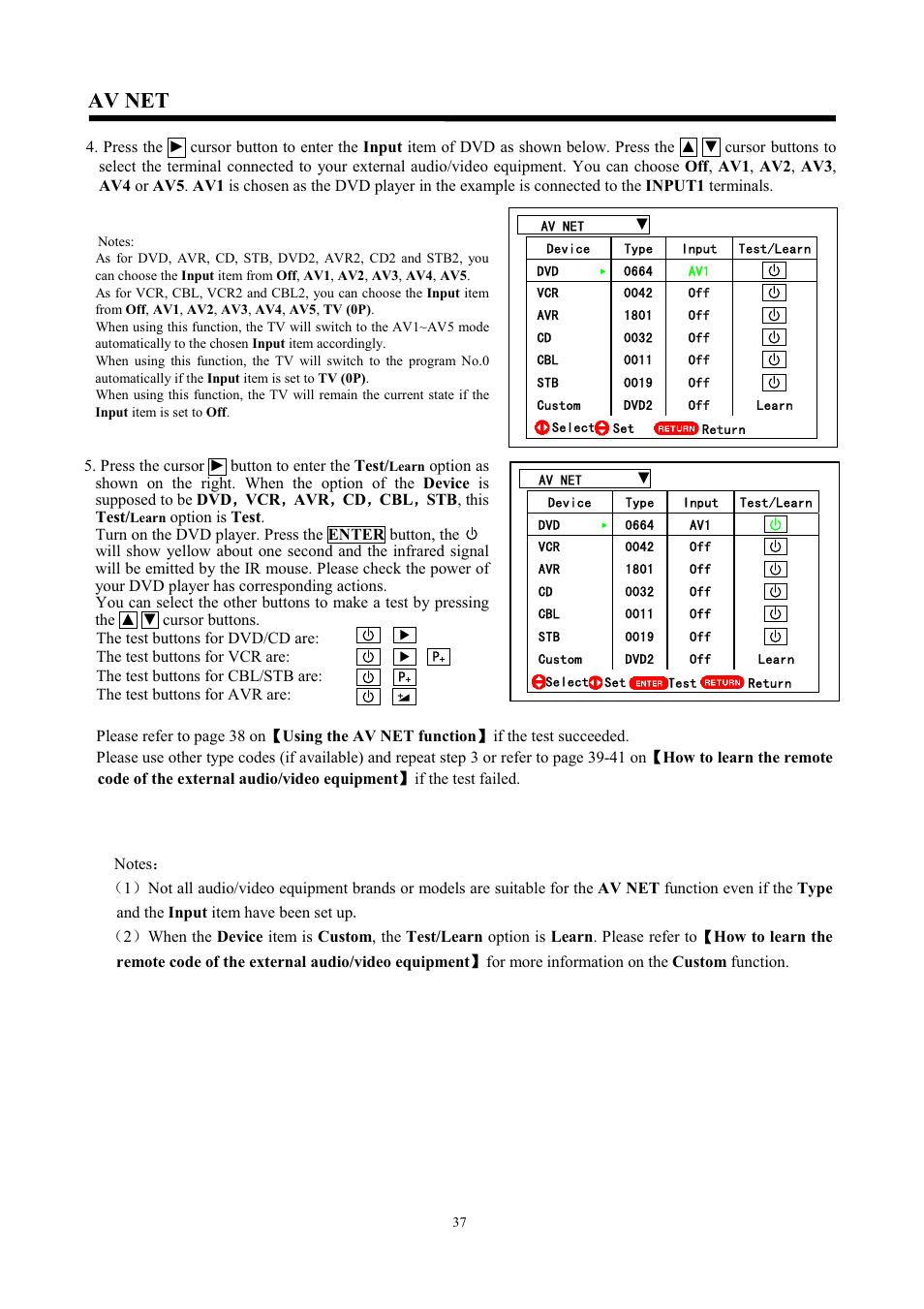 Av net | Hitachi C43-FD7000 User Manual | Page 37 / 56