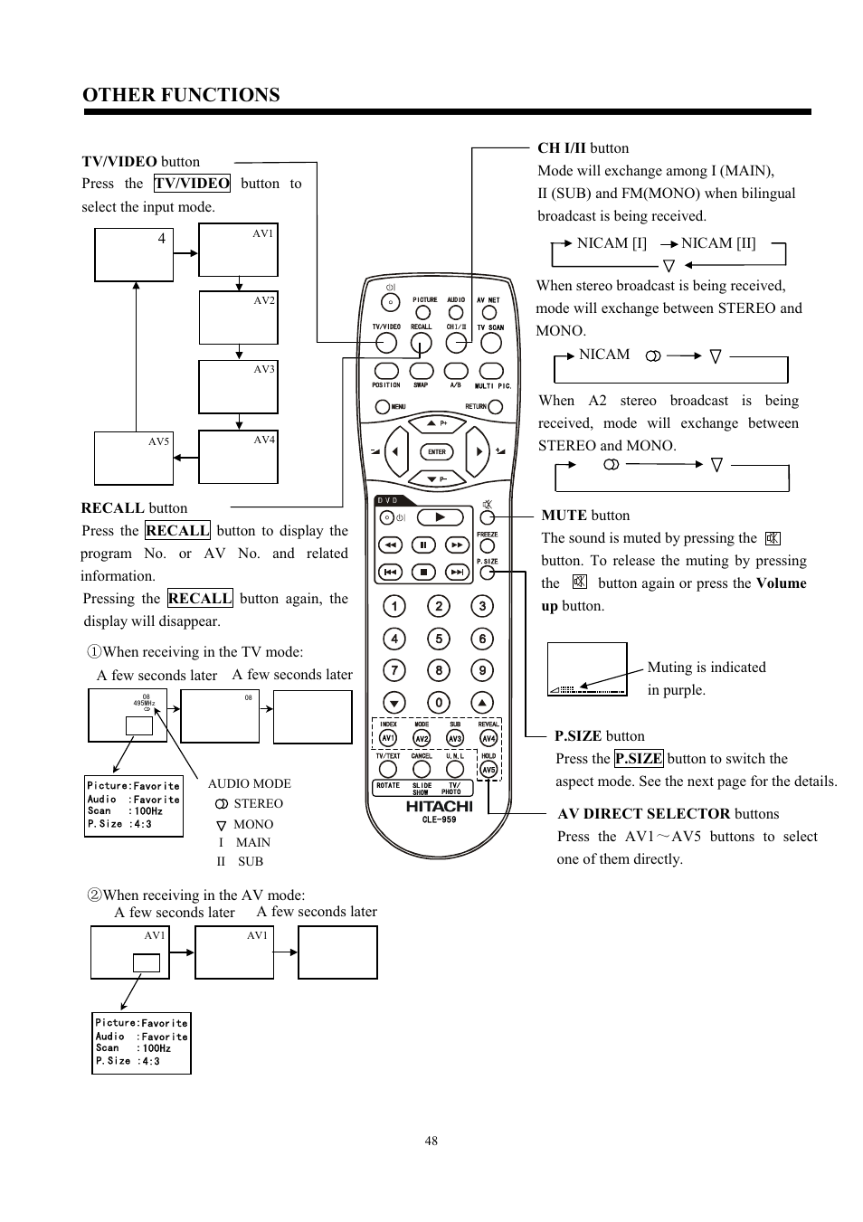 Other functions | Hitachi C43-FD7000 User Manual | Page 48 / 56