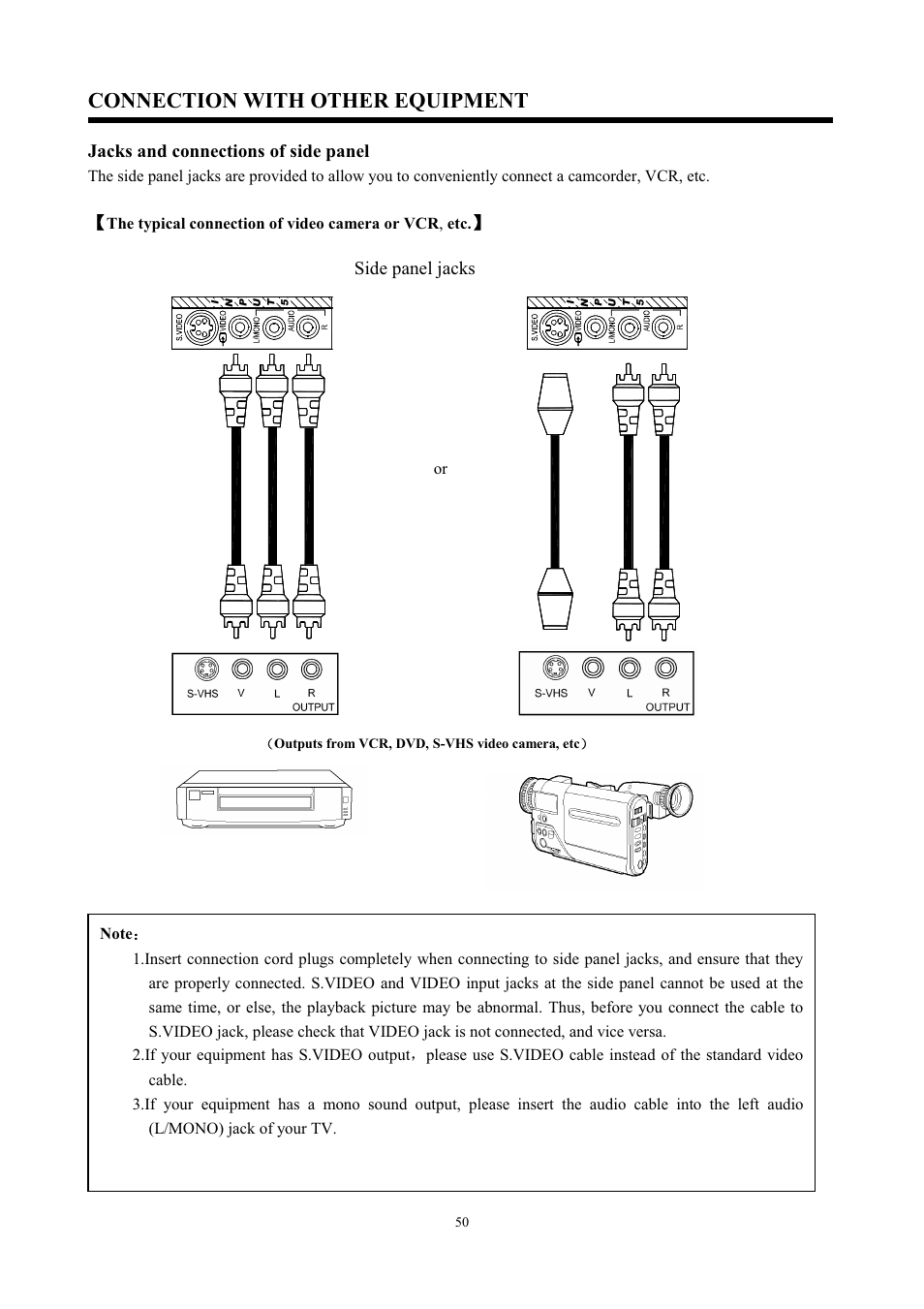 Connection with other equipment, Jacks and connections of side panel, Side panel jacks | Hitachi C43-FD7000 User Manual | Page 50 / 56