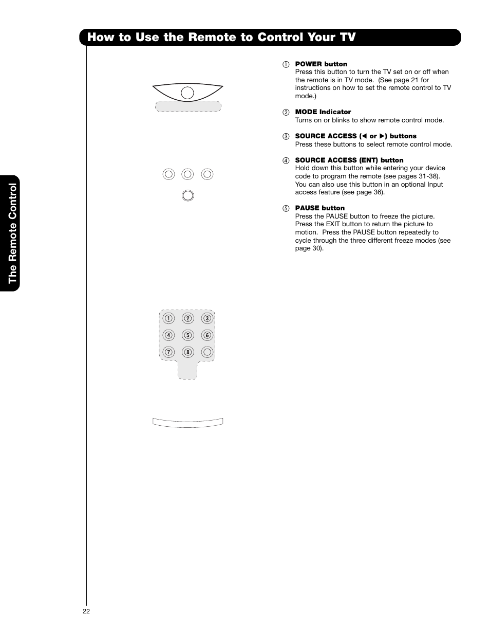 How to use the remote to control your tv, The remote contr o l | Hitachi 60VG825 User Manual | Page 22 / 64