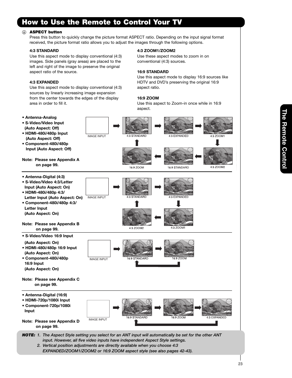 How to use the remote to control your tv, The remote contr o l | Hitachi 60VG825 User Manual | Page 23 / 64