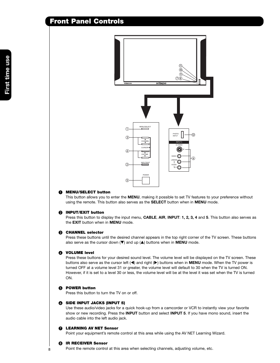 Front panel controls, First time use | Hitachi 60VG825 User Manual | Page 8 / 64