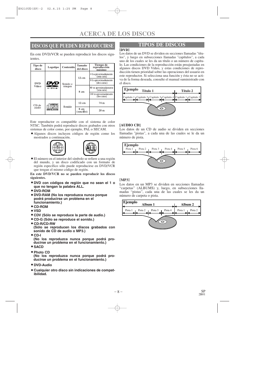 Acerca de los discos, Discos que pueden reproducirse, Tipos de discos | Hitachi DV-PF2U User Manual | Page 100 / 140